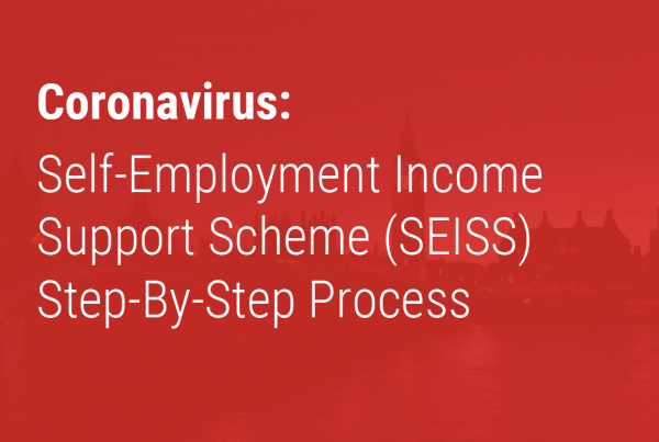 Self-Employment Income Support Scheme Step-By-Step Process